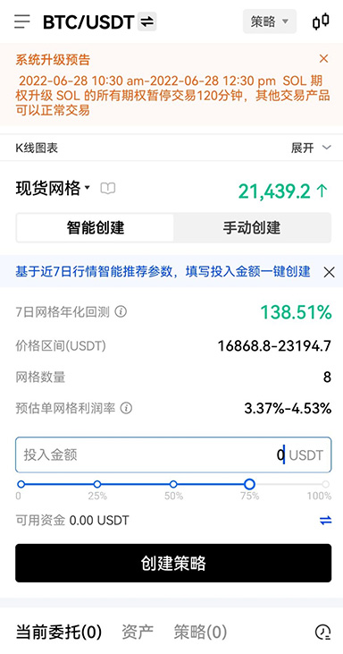 手续费减免